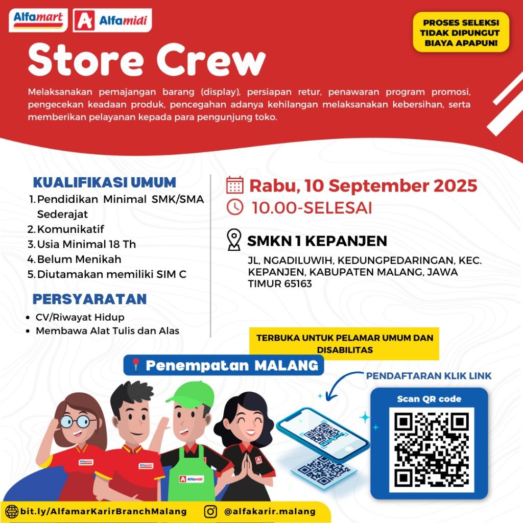 Loker PT. SUMBER ALFARIA TRIJAYA Tb.k