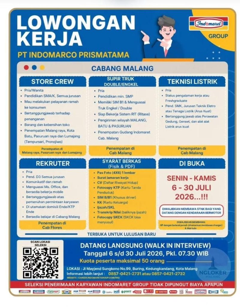 Lowongan Indomarco Cabang Malang