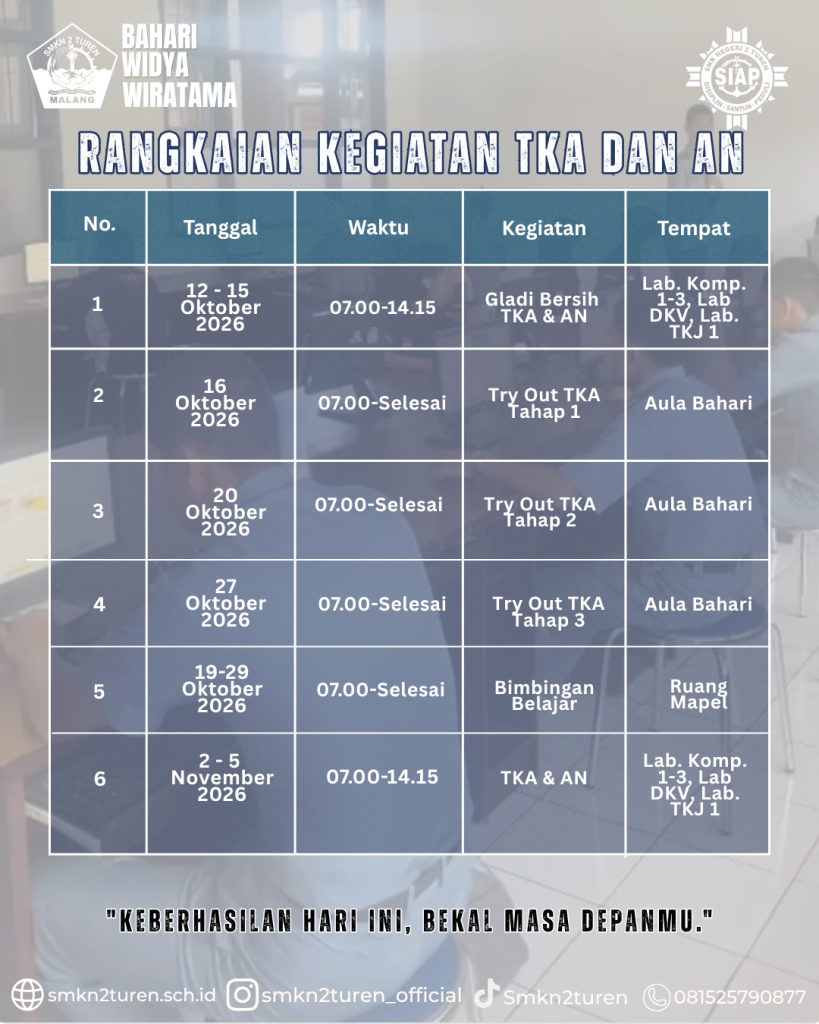 Rangkaian Kegiatan TKA & AN 2026